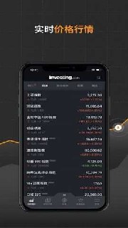 Investing v6.51.1 股票，外汇，投资资讯等内容 - 夸克网盘 资源封面图