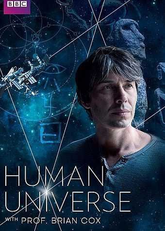 人类宇宙 (2014) 1080P 全集 中英外挂字幕 - 百度网盘 资源封面图